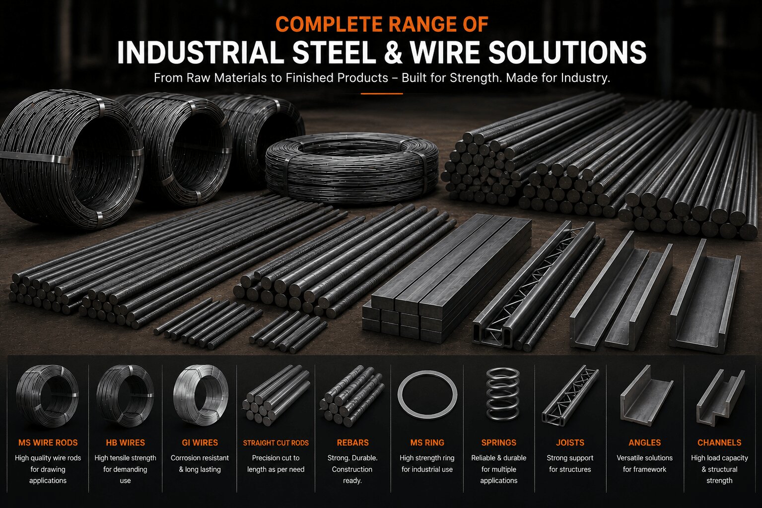 Industrial Wire Processing Facility